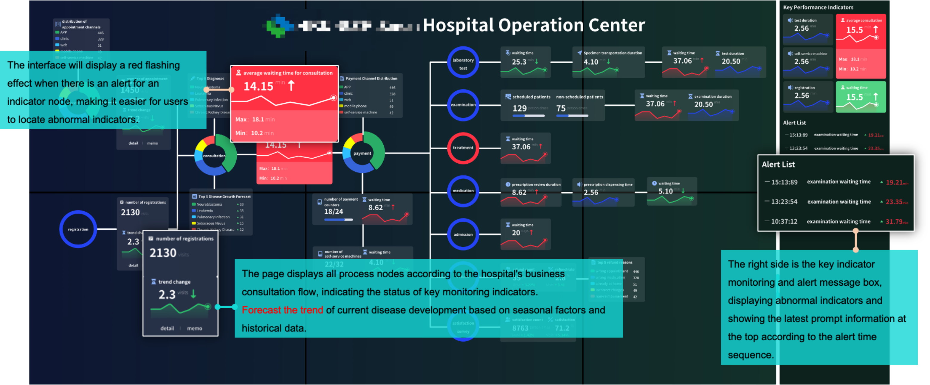 oe1